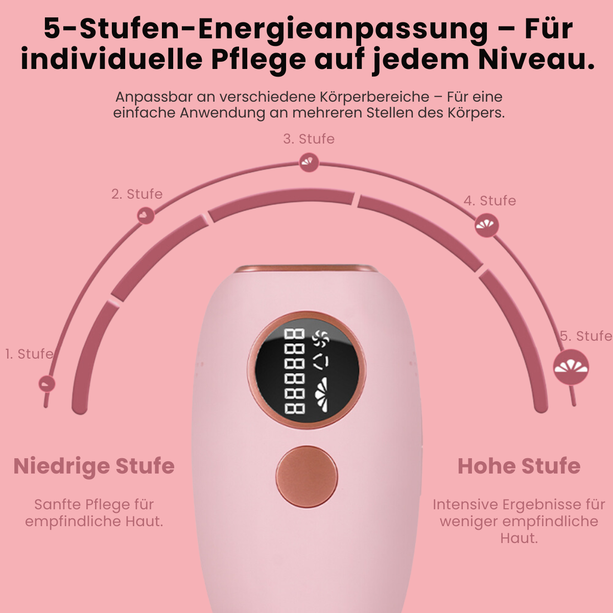 Geo - IPL4 Haarentfernung mit Ice-Funktion